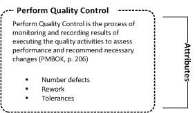 Peform Quality Control: Attributes